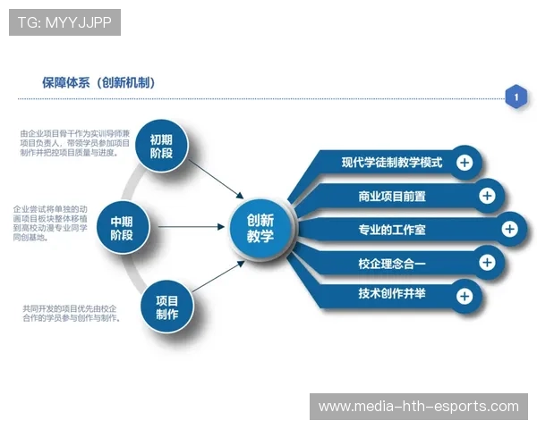 体育IP授权合作模式创新，收益渠道更宽