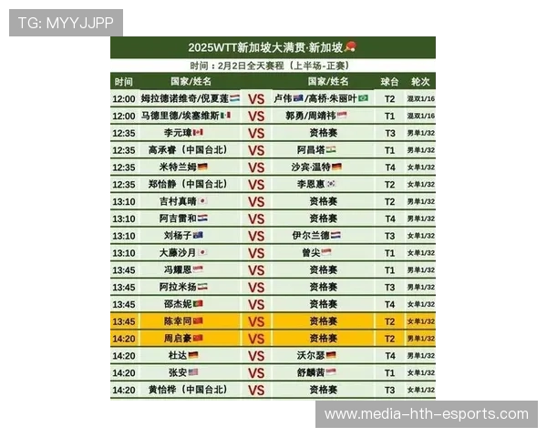 大满贯2025-2026赛季关键战术分析 大满贯2025-2026赛季关键战术分析