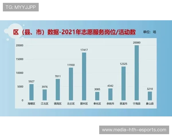 足球联赛外援贡献度数据分析 足球联赛外援贡献度数据分析