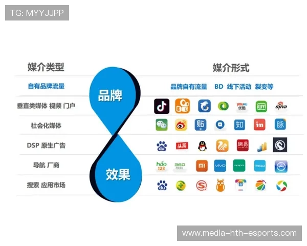 俱乐部社群付费活动的内容矩阵与转化路径,社群营销俱乐部的红包可以打开吗 俱乐部社群付费活动的内容矩阵与转化路径,社群营销俱乐部的红包可以打开吗