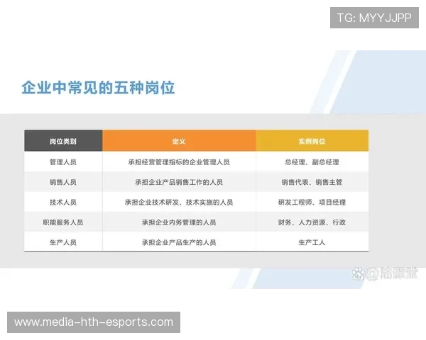 女子联赛教练员薪酬结构与成长激励方案,女子联赛教练员薪酬结构与成长激励方案 女子联赛教练员薪酬结构与成长激励方案,女子联赛教练员薪酬结构与成长激励方案