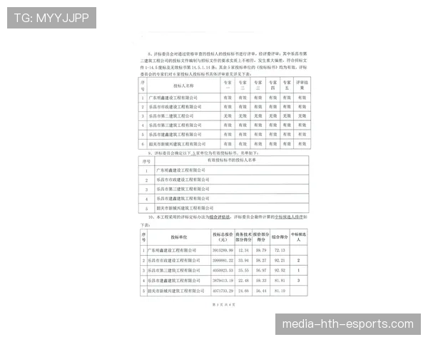 青训器材采购合规：招标模板与评分要点，学校器材采购报告